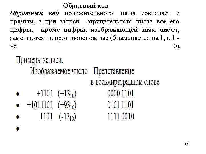 Обратный код положительного числа совпадает с прямым, а при записи отрицательного числа все его