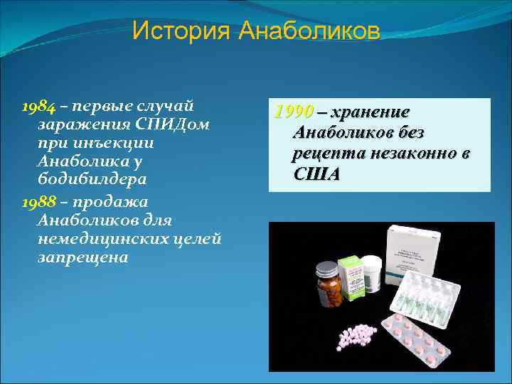 История Анаболиков 1984 – первые случай заражения СПИДом при инъекции Анаболика у бодибилдера 1988