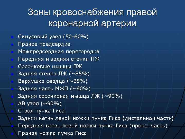 Зоны кровоснабжения правой коронарной артерии n n n n Синусовый узел (50 -60%) Правое