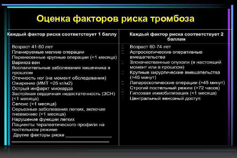 Риск тромбоза. Венозный тромбоз факторы риска. Группы риска по тромбозам. Факторы риска венозной тромбоэмболии. Флеботромбоз факторы риска.