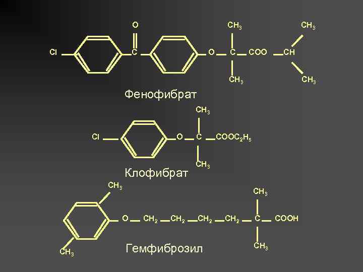 O Cl CH 3 C O C CH 3 COO CH CH 3 Фенофибрат