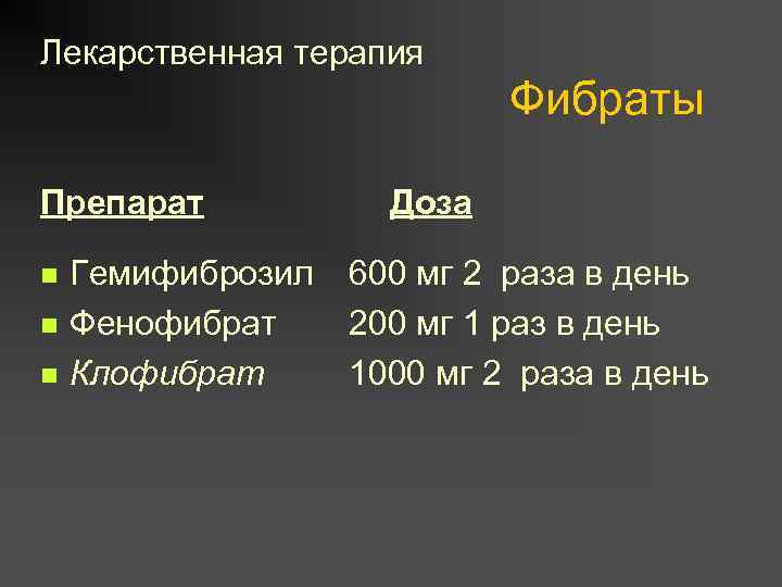 Лекарственная терапия Фибраты Препарат n n n Гемифиброзил Фенофибрат Клофибрат Доза 600 мг 2