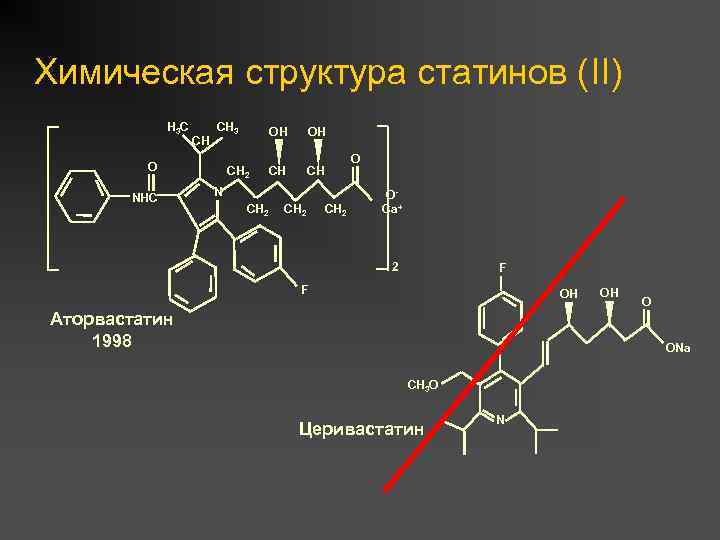 Химическая структура статинов (II) H 3 C CH CH 3 O NHC OH CH