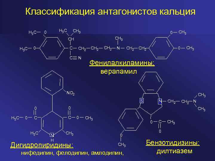 Классификация антагонистов кальция H 3 C 0 CH 3 CH C 0 CH 2