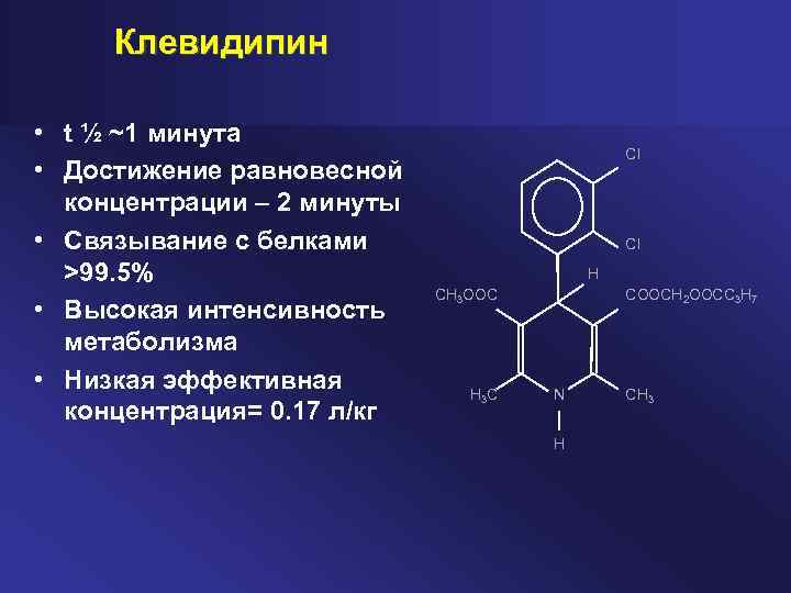 Клевидипин • t ½ ~1 минута • Достижение равновесной концентрации – 2 минуты •