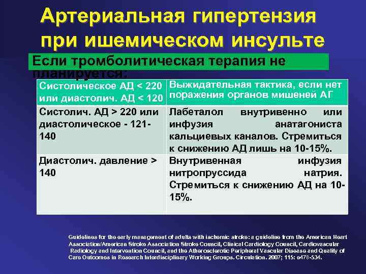 Артериальная гипертензия при ишемическом инсульте Если тромболитическая терапия не планируется: Систолическое АД < 220