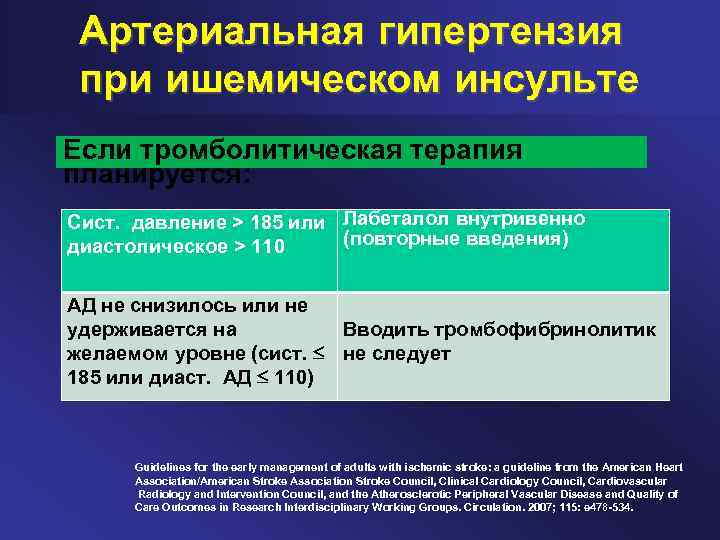 Артериальная гипертензия при ишемическом инсульте Если тромболитическая терапия планируется: Сист. давление > 185 или