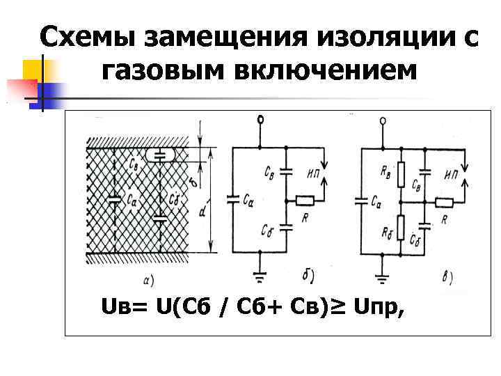 Схемы замещения изоляции с газовым включением Uв= U(Сб / Сб+ Св)≥ Uпр, 
