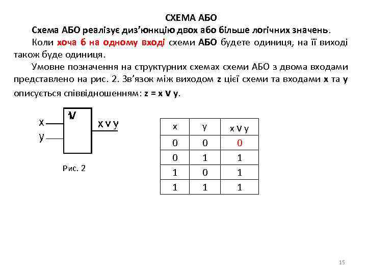 СХЕМА АБО Схема АБО реалізує диз’юнкцію двох або більше логічних значень. Коли хоча б