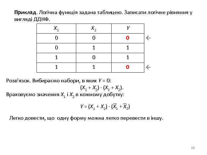 Приклад. Логічна функція задана таблицею. Записати логічне рівняння у вигляді ДДНФ. X 1 X
