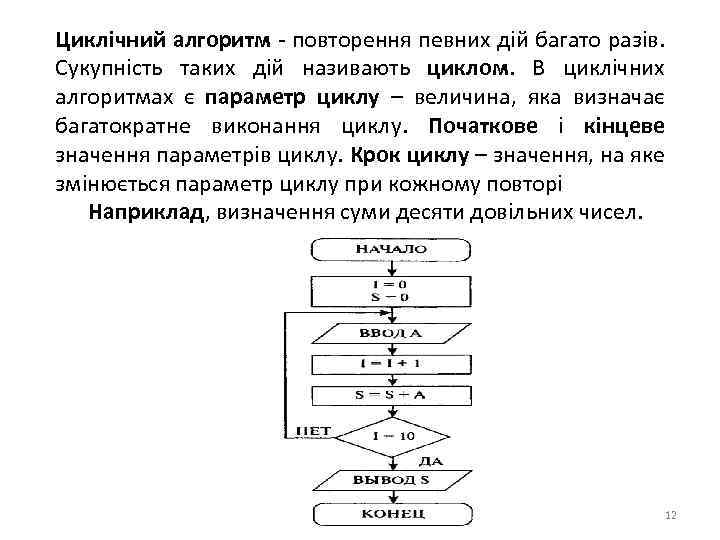 Циклічний алгоритм - повторення певних дій багато разів. Сукупність таких дій називають циклом. В