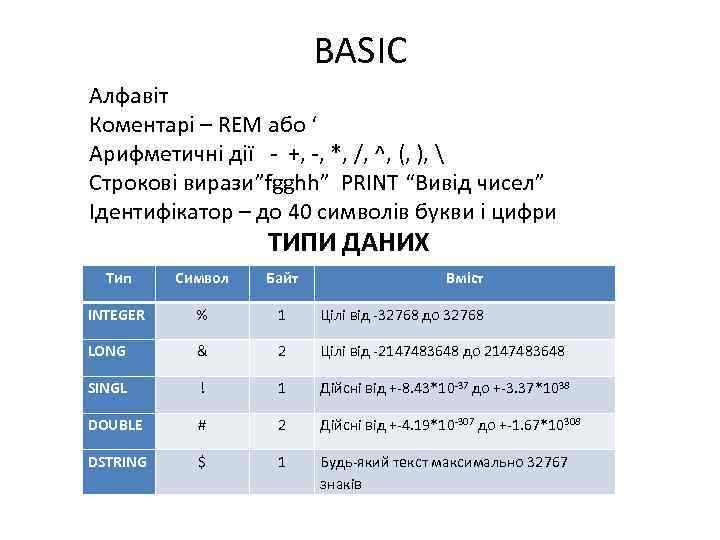 BASIC Алфавіт Коментарі – REM або ‘ Арифметичні дії - +, -, *, /,