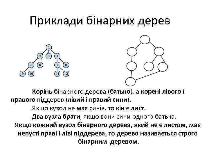 Приклади бінарних дерев Корінь бінарного дерева (батько), а корені лівого і правого піддерев (лівий