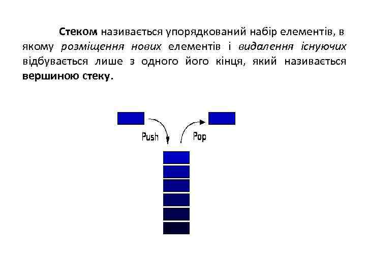 Стеком називається упорядкований набір елементів, в якому розміщення нових елементів і видалення існуючих відбувається