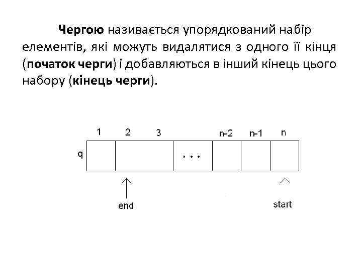 Чергою називається упорядкований набір елементів, які можуть видалятися з одного її кінця (початок черги)