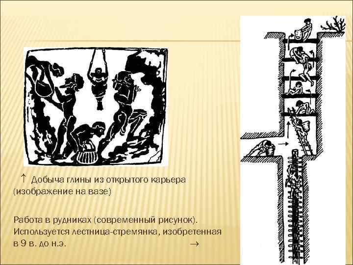  Добыча глины из открытого карьера (изображение на вазе) Работа в рудниках (современный рисунок).