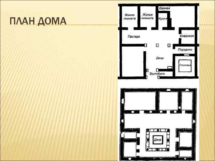 ПЛАН ДОМА 