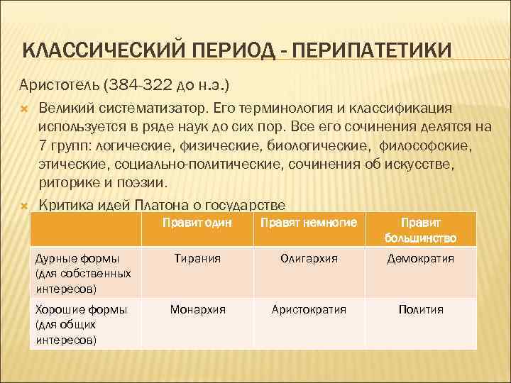 КЛАССИЧЕСКИЙ ПЕРИОД - ПЕРИПАТЕТИКИ Аристотель (384 -322 до н. э. ) Великий систематизатор. Его