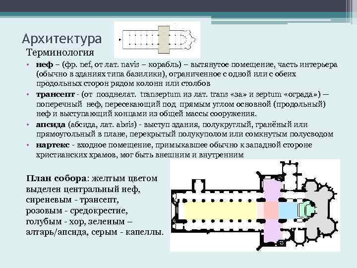 Архитектура Терминология • неф – (фр. nef, от лат. navis – корабль) – вытянутое