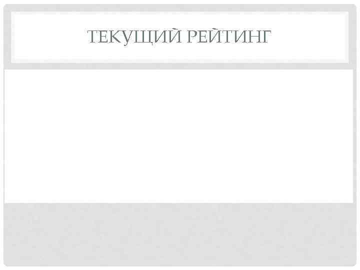 ТЕКУЩИЙ РЕЙТИНГ 