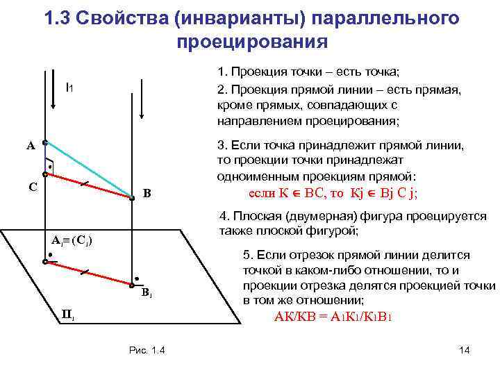 Кроме прямой