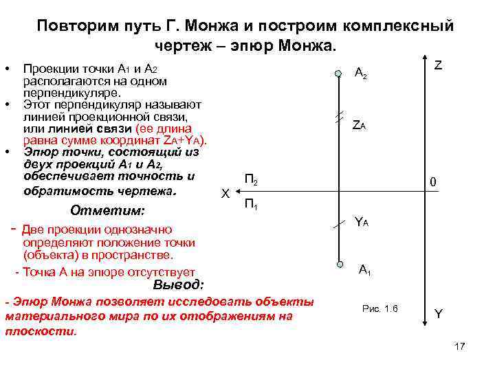 Повторим путь Г. Монжа и построим комплексный чертеж – эпюр Монжа. • • •