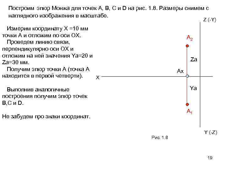 Построим эпюр Монжа для точек А, В, С и D на рис. 1. 8.