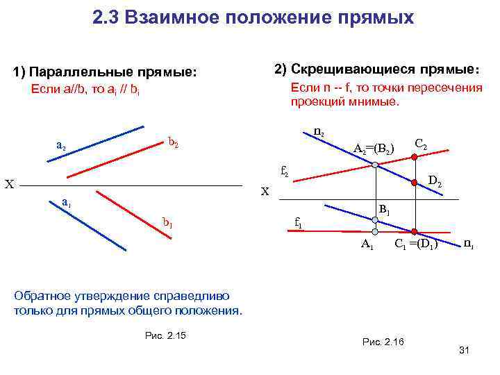 Взаимное расположение двух прямых. Взаимное положение прямых Начертательная геометрия. Взаимное положение двух прямых Начертательная геометрия. Взаимное положение прямых в пространстве Начертательная геометрия. Взаимное положение прямых Начертательная геометрия задачи.