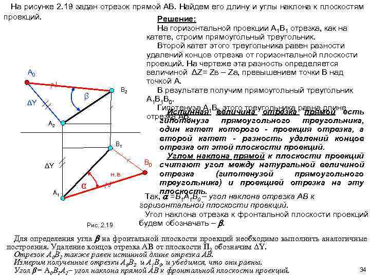 Проекция горизонтального отрезка