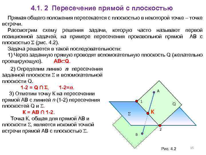 Линией пересечения двух плоскостей изображенных на рисунке является