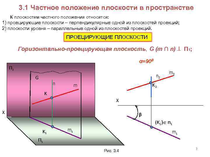 Плоскость по 3 точкам