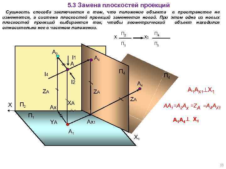 Замена плоскостей