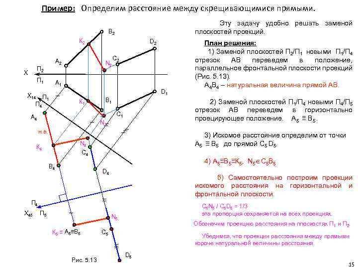 Определить расстояние от точки до точки. Определение расстояния между 2 скрещивающимися прямыми. Определить расстояние между прямыми ab и CD. Определить кратчайшие расстояние между прямыми. Натуральная величина между скрещивающимися прямыми.