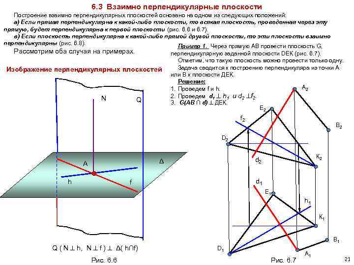 Прямая n перпендикулярна плоскости на чертеже