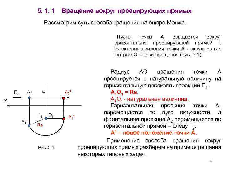 Способ вращения вокруг проецирующей