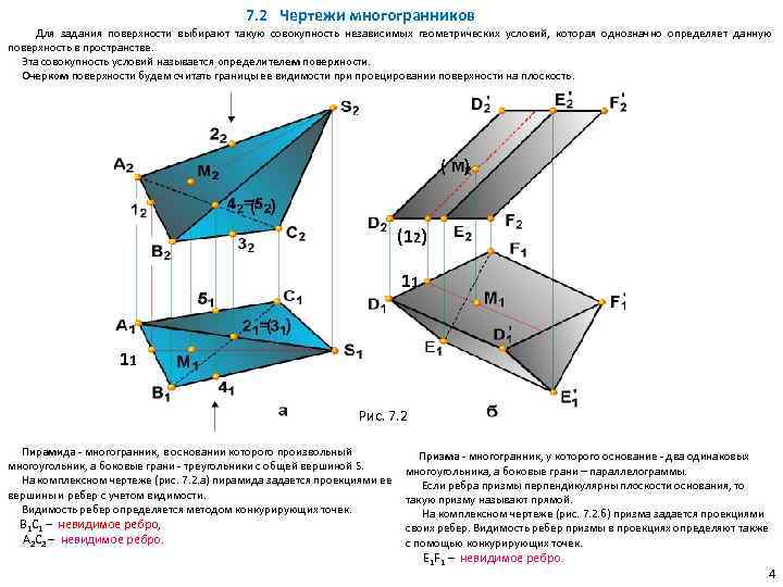 7. 2 Чертежи многогранников Для задания поверхности выбирают такую совокупность независимых геометрических условий, которая