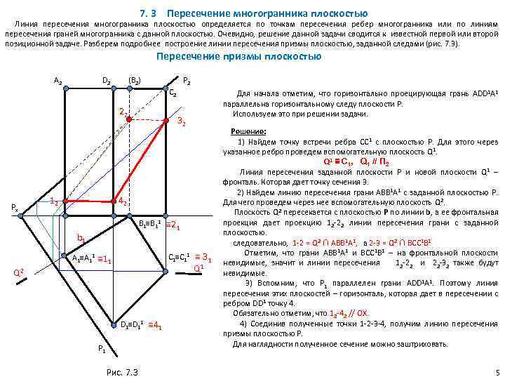 Пересечение плоскостей является