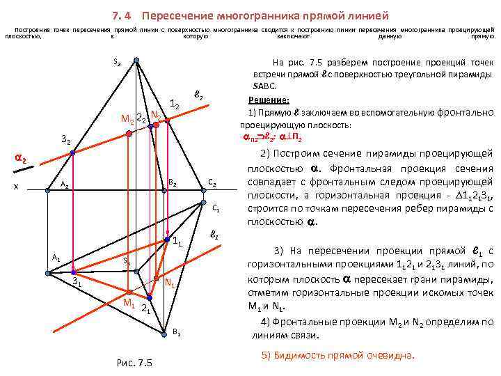 Найти линию пересечения