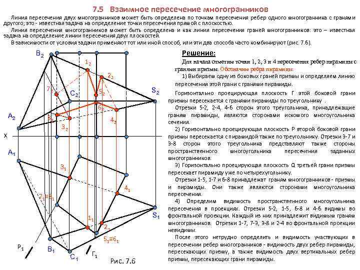 Видимость ребер и граней шестигранной наклонной пирамиды правильно определена на чертеже