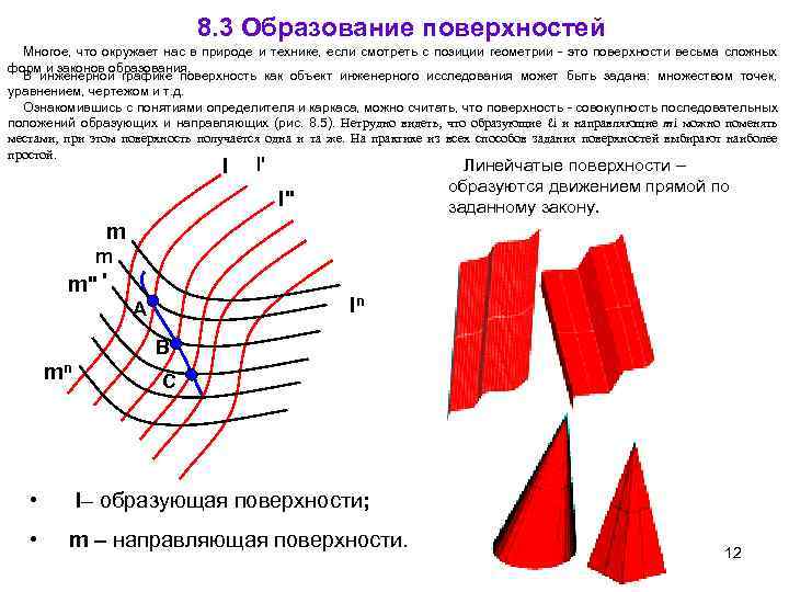 Образование кривизны