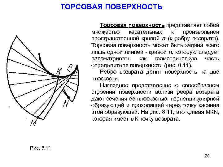 Поверхность представляет собой