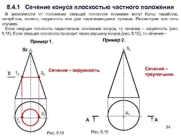 Сечение поверхностей конуса плоскостью