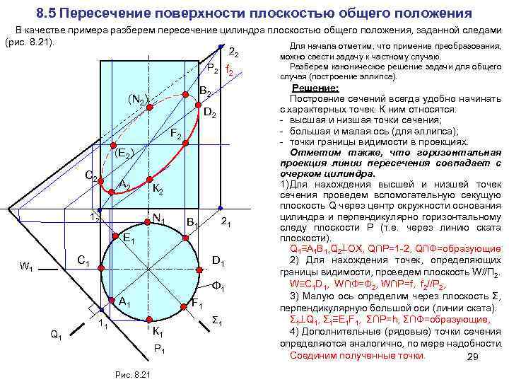 Площадь поверхности плоскости