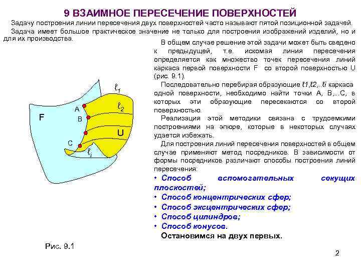 9 ВЗАИМНОЕ ПЕРЕСЕЧЕНИЕ ПОВЕРХНОСТЕЙ Задачу построения линии пересечения двух поверхностей часто называют пятой позиционной