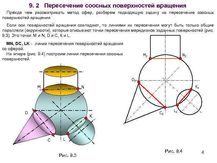 Пересечение поверхностей вращения