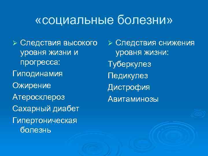 Болезни социальных групп