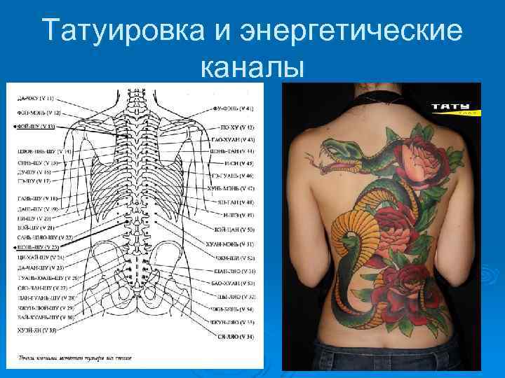 Татуировка и энергетические каналы 