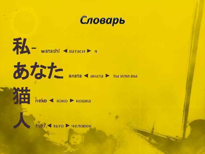 Словарь 私- あなた 猫 人 watashi ◄ ватаси ► я anata ◄ аната ►