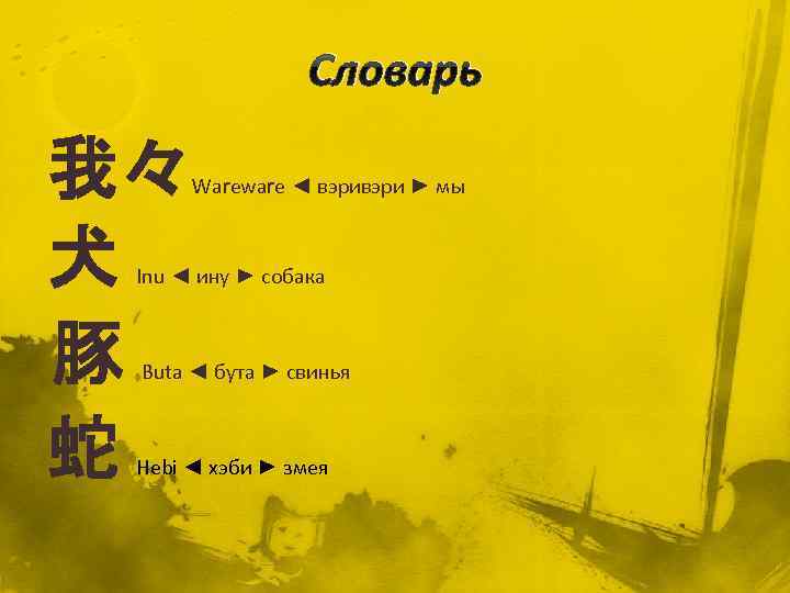 Словарь 我々 犬 豚 蛇 Wareware ◄ вэри ► мы Inu ◄ ину ►