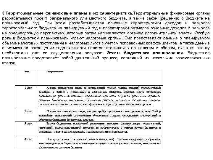 3. Территориальные финансовые планы и их характеристика. Территориальные финансовые органы разрабатывают проект регионального или